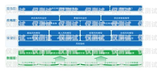 揭秘貴陽(yáng)三五數(shù)字電銷卡——高效營(yíng)銷的秘密武器貴陽(yáng)三五數(shù)字電銷卡怎么辦理