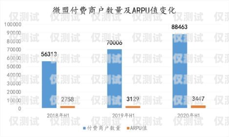 烏魯木齊營銷外呼系統業務，提升銷售效率與客戶滿意度的利器烏魯木齊電銷外呼系統