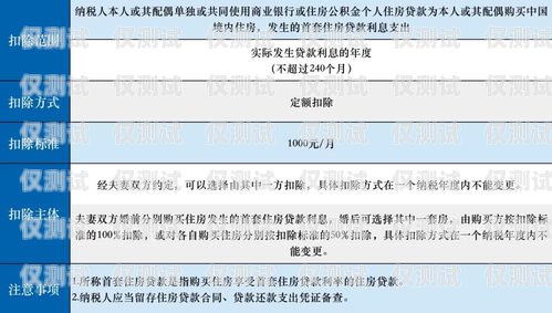 廣州電銷卡辦理指南，選擇最佳渠道廣州哪里辦理電銷卡好一點呢