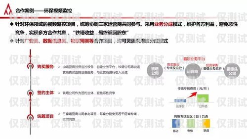 溫州實名電銷卡低資費，為企業提供高效通訊解決方案溫州實名電銷卡低資費怎么辦