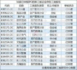 寧德電銷卡價格的全面解析寧德電銷卡價格查詢