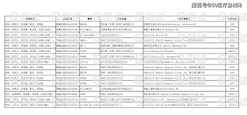 電銷卡歸屬地自選，靈活拓展業務的新選擇電銷卡歸屬地自選怎么選