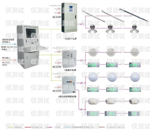 南通智能外呼系統廠家，提升銷售效率的利器智能外呼系統開發