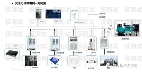 浙江企業外呼系統產品介紹企業外呼系統源碼