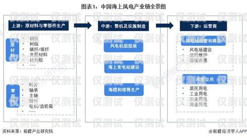 浙江企業外呼系統產品介紹企業外呼系統源碼