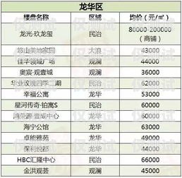 商丘電銷機器人——提升銷售效率的利器商丘電銷機器人報價表