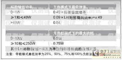 電銷卡專用通道，提升電銷效率的關鍵電銷卡專用通道怎么用