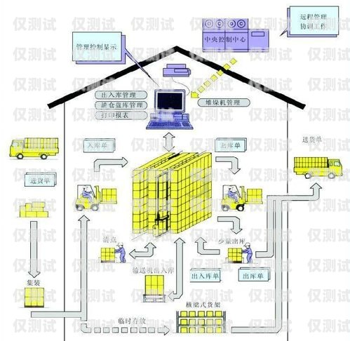 韶關電銷機器人選購指南，哪家好點？韶關電銷機器人哪家好點呢