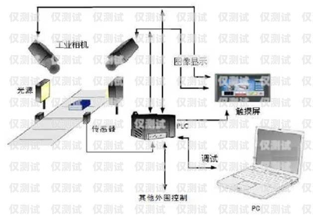 湖南外呼系統原理外呼系統官網