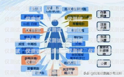 彭澤外呼系統，提升客戶體驗與銷售效率的利器外呼系統官網