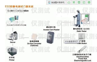 電銷機器人價格，如何選擇適合你的解決方案電銷機器人價格多少錢