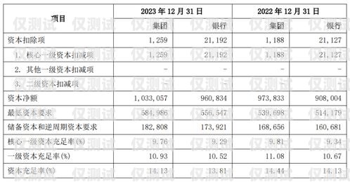 廣州銀行電銷(xiāo)信用卡提成，如何提高銷(xiāo)售業(yè)績(jī)？廣州銀行電銷(xiāo)信用卡提成多少