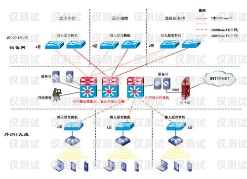 外呼系統常見問題及應對策略外呼系統可能遇到的問題有哪些