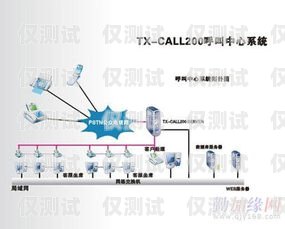 優家通外呼系統收費，如何選擇適合你的方案優家通外呼系統收費多少