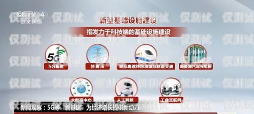 南昌資費便宜電銷卡——助力企業降低通訊成本南昌資費便宜電銷卡在哪里辦