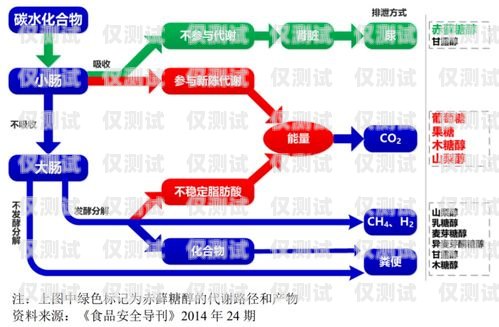 國產外呼系統廠家供應，提升企業效率的關鍵選擇外呼系統排行