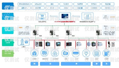 國產外呼系統廠家供應，提升企業效率的關鍵選擇外呼系統排行