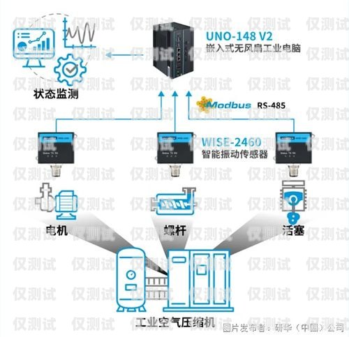 吉安電銷機器人維護，確保高效運作的關鍵吉安電銷機器人維護公司