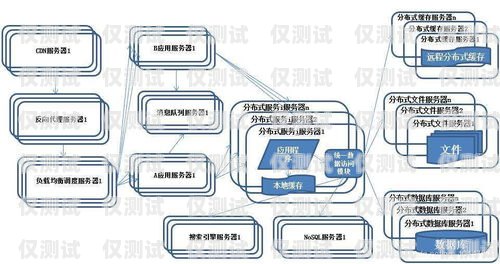 無錫智能外呼系統(tǒng)的卓越之處智能外呼服務