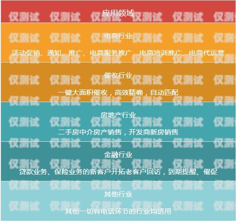 電銷外呼系統精準獲客，提升銷售效率的關鍵電銷外呼系統話術