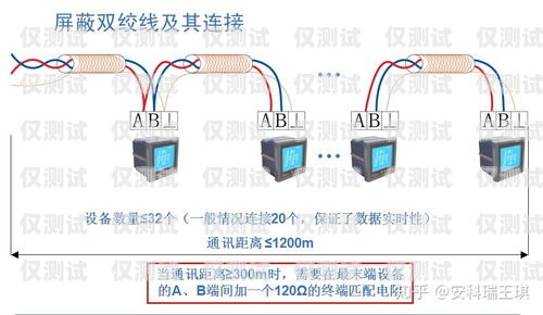 數(shù)企外呼系統(tǒng)，是騙局還是高效工具？數(shù)企云外呼系統(tǒng)