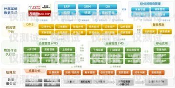 北京外呼系統廠家——助力企業提升銷售與服務的利器北京外呼系統廠家有哪些