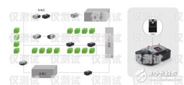 電話機器人的廣泛用途與強大功能電話機器人的用途和功能有哪些