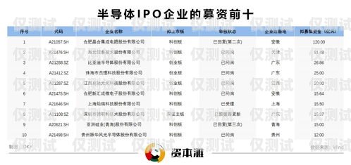 張家口企業電銷卡，提升銷售效率的利器張家口企業電銷卡怎么辦理