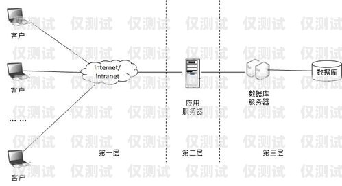 電站外呼系統(tǒng)，提升服務效率與客戶滿意度的關(guān)鍵外呼系統(tǒng)的線路