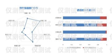 電站外呼系統(tǒng)，提升服務效率與客戶滿意度的關(guān)鍵外呼系統(tǒng)的線路