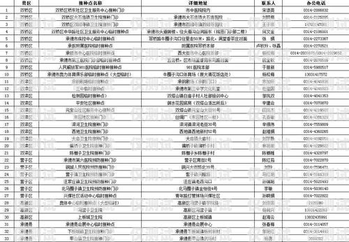 揭秘壹鴿電話機器人，高效溝通的新利器電話機器人官網