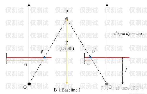 外呼手撥系統——提高效率的通信工具手撥和外呼的區別