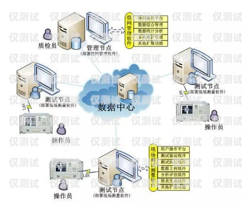 開封銷售外呼系統公司，提升銷售效率的利器外呼系統銷售好做嗎?