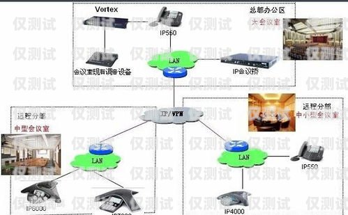 馬鞍山外呼系統(tǒng)供應(yīng)商