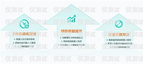 彭州 AI 電話機器人軟件，助力企業(yè)提升客戶服務的利器彭州ai電話機器人軟件公司