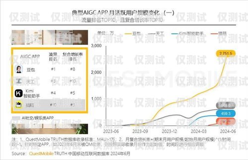 流量族電銷卡，滿足流量需求的新選擇流量卡銷售平臺