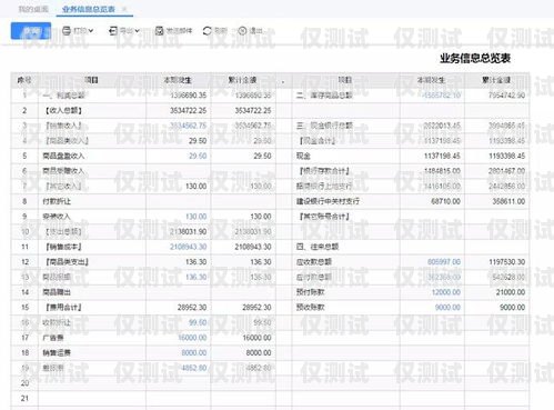 濰坊白名單電銷卡，助力企業合規銷售的利器白名單電銷卡是真的嗎