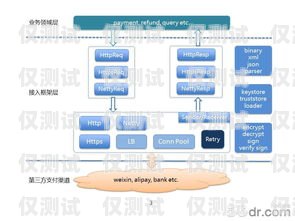 滄州外呼管理系統渠道河北外呼系統