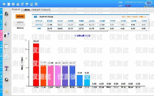 錦州外呼系統供應商外呼系統價格