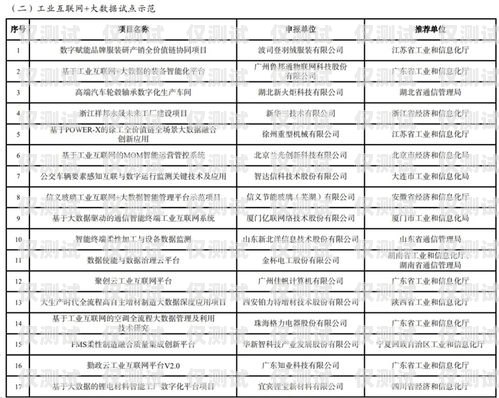 百色電銷機器人供應商名單及相關信息百色電銷機器人供應商名單公示