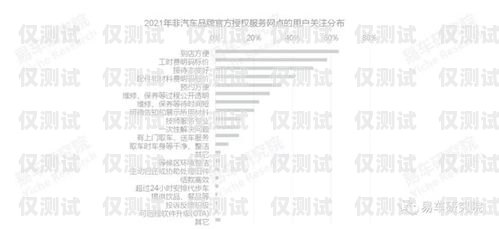 太原三五電銷卡，助力企業銷售的利器太原三五電銷卡電話號碼