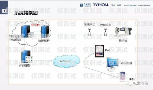 長沙銀行智能外呼系統的應用與優勢長沙銀行智能外呼系統官網