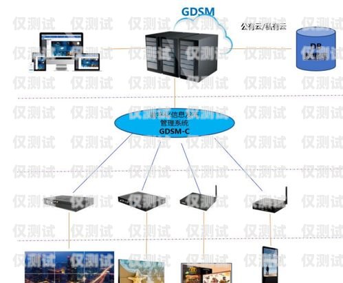 外呼系統的市場領導者外呼系統官網