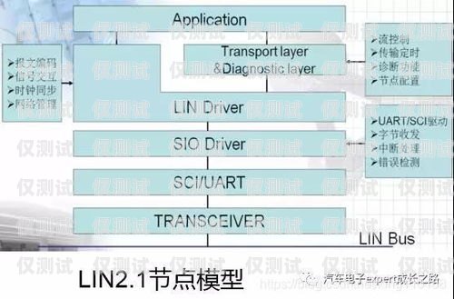 探索六合通訊外呼系統，提升客戶體驗與業務效率的完美結合