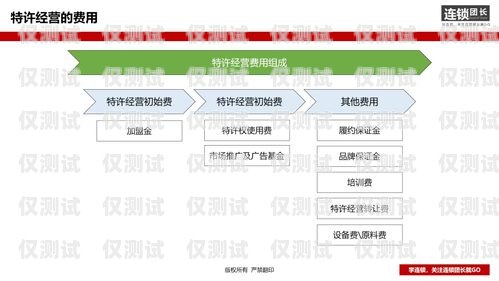 贛州外呼系統加盟代理電話——開啟商業成功的新途徑贛州外呼系統加盟代理電話號碼