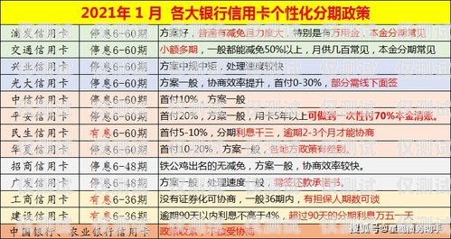 蘇州電銷公司專用卡，提升銷售效率的利器蘇州電銷公司專用卡辦理