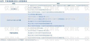 免費外呼改號系統，合法與風險并存外呼改號器