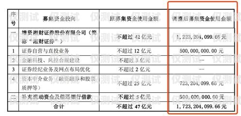 山西電銷辦卡，合規與風險并存山西電銷辦卡流程