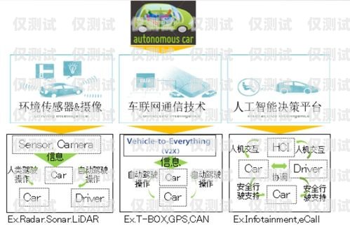 探索武漢外呼電銷系統(tǒng)的創(chuàng)新與發(fā)展武漢電話外呼