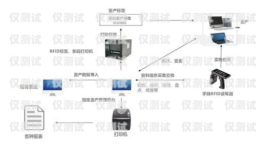 外呼系統在企業中的重要作用外呼系統的重要作用有哪些